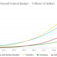 quadrillion quadrillion
